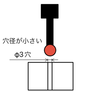 タッチセンサーが当たらない時の原点の入れ方 | 現役機械加工者の知恵袋